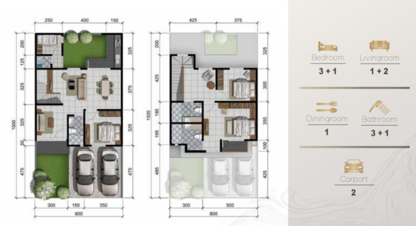Layout Rumah
